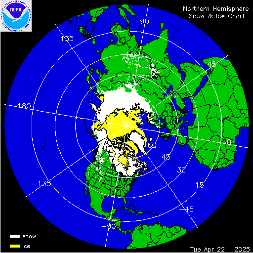 Snow and Solid Precip