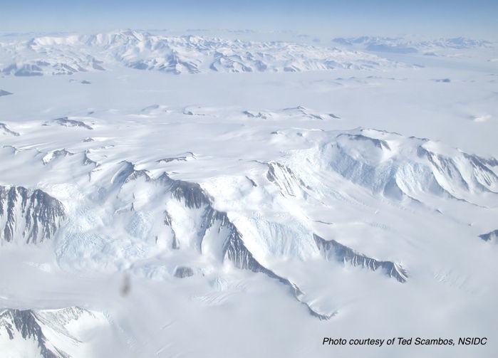Antarctic glaciers, ice streams, and mountains