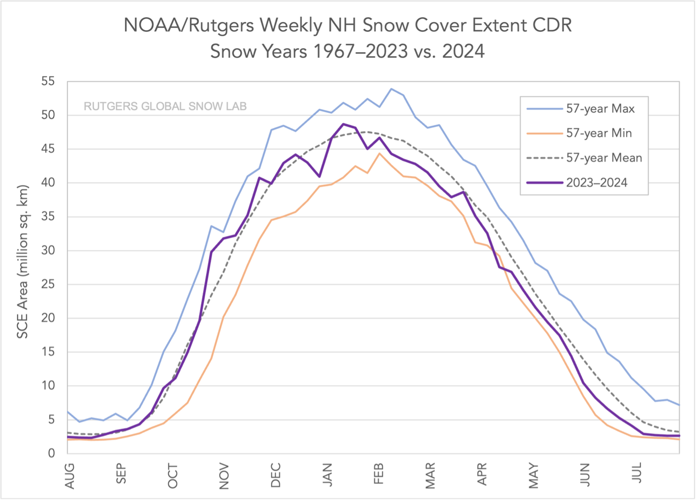 2024 snow assessment is now available