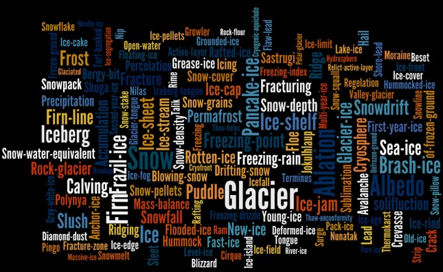 1000+ terms added to the cryosphere glossary!